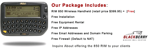DSL Availability